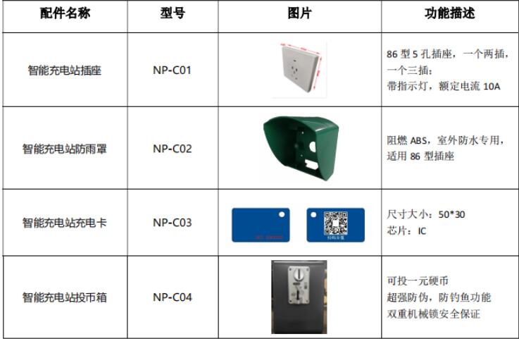 電動(dòng)自行車智能充電站 NP-C1Y